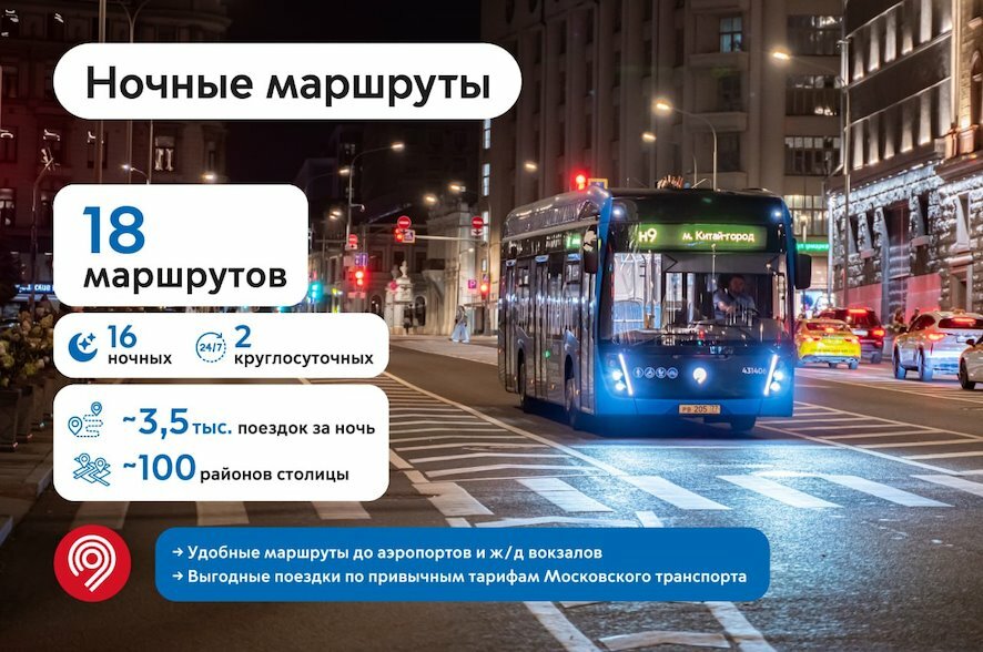 Комфорт и безопасность в любое время суток: сеть ночных маршрутов охватывает почти 100 районов столицы