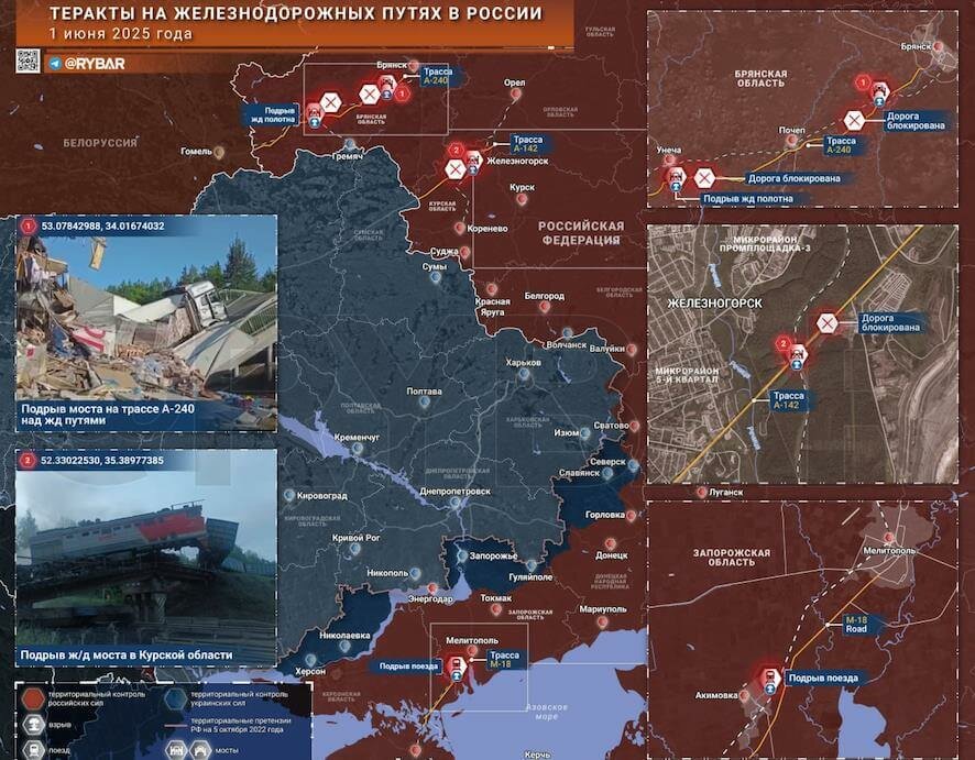 ТК Рыбарь: Рельсовая война