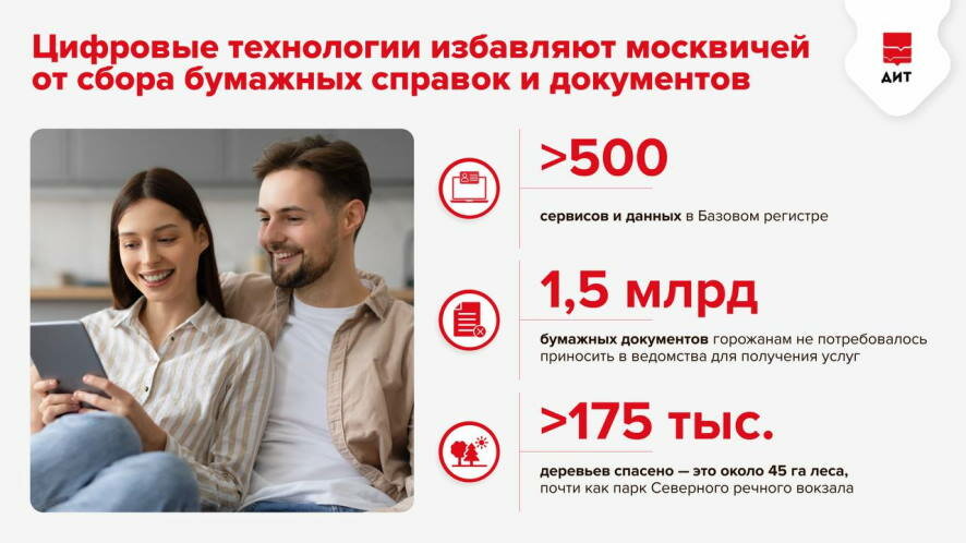 Цифровые технологии избавили москвичей от 1,5 млрд лишних бумажных документов