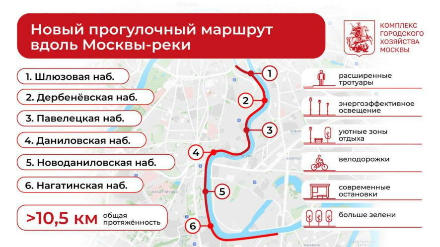 В столице создадут новый прогулочный маршрут по набережным Москвы-реки
