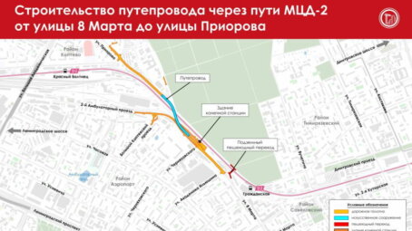 Сергей Собянин: Приступаем к строительству путепровода через пути МЦД-2 от улицы 8 Марта до улицы Приорова