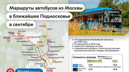 Собянин: Вместе с Правительством Московской области приняли решение о запуске маршрутов между Москвой и Подмосковьем