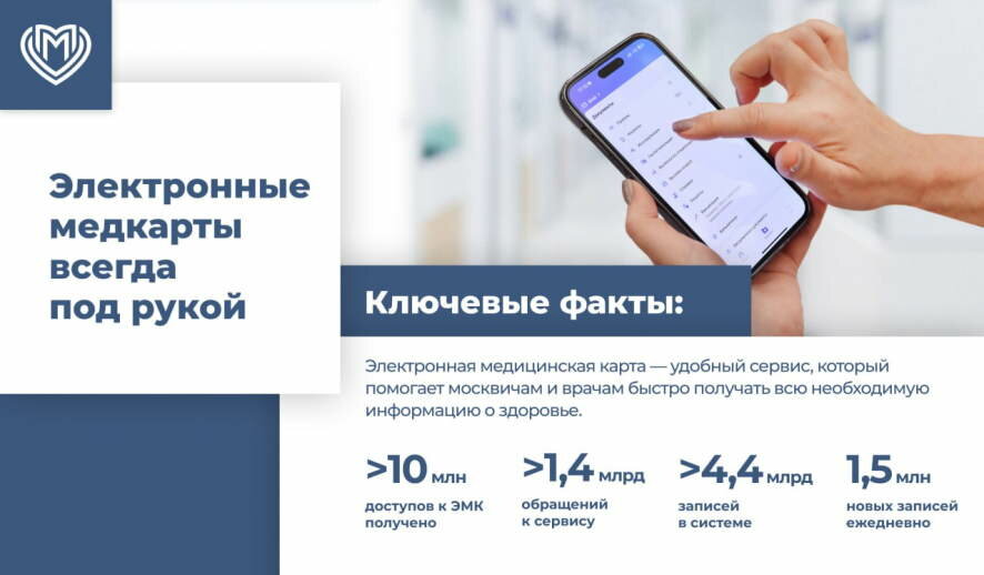 Москвичи получили доступ к уже более чем 10 миллионам электронных медкарт