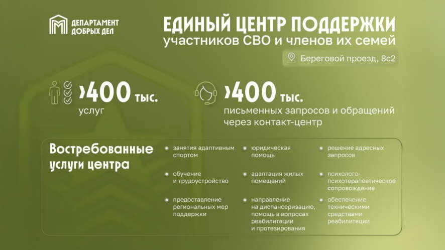 Сергей Собянин о едином центре поддержки для участников СВО и их семей