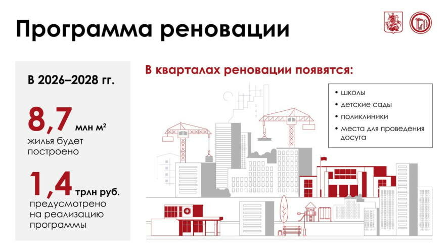 Больше 215 тысяч москвичей переедут или начнут переезд по Программе реновации в 2026–2028 годах