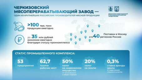 Черкизовский мясоперерабатывающий завод получил статус промышленного комплекса