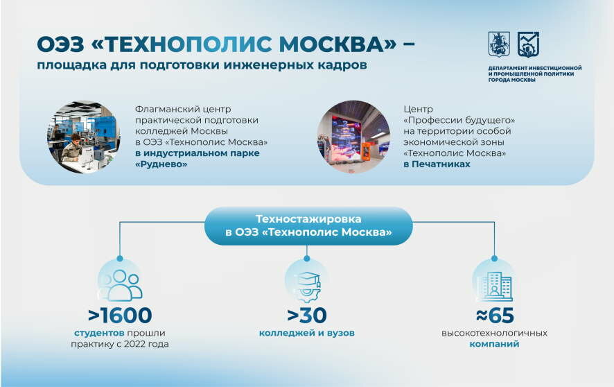 Сергей Собянин: Стратегия развития промышленности Москвы