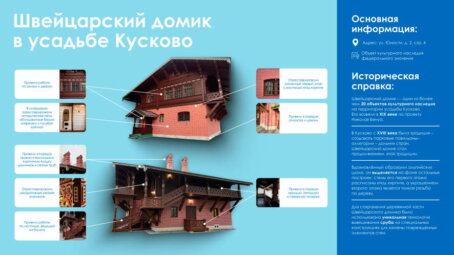 Возрождение столичной усадьбы Кусковo: Швейцарский домик