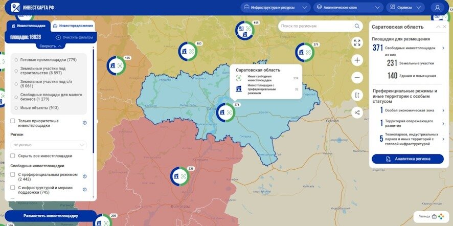 Саратовская область предлагает инвесторам более 370 площадок для создания новых производств