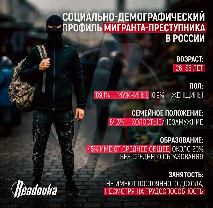 Мигранты и криминал: расклад по-русски, или Кому выгодны «лишние» люди?