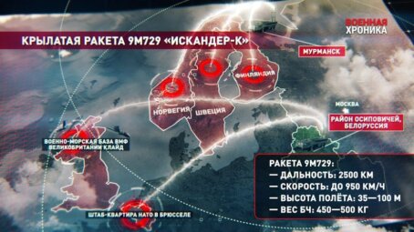 Что известно о дальнобойных ракетах 9М729 «Новатор», которые Россия якобы применяет на Украине
