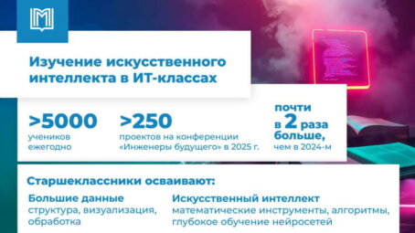 Московские школьники разрабатывают собственные ИИ-проекты
