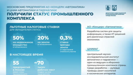 Два столичных предприятия получили статус промышленного комплекса