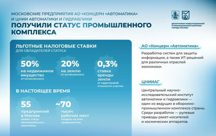 Два столичных предприятия получили статус промышленного комплекса