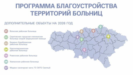 В Саратовской области определили новые медицинские учреждения, которые отремонтируют в 2026 году по региональной программе