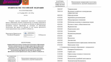 Платное обучение ограничат сразу по 42 специальностям