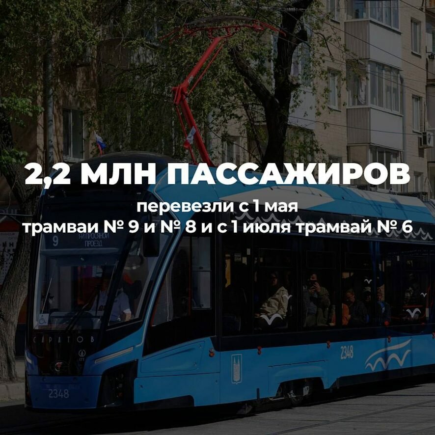 Новые трамваи в Саратове перевезли уже более 2 миллионов пассажиров