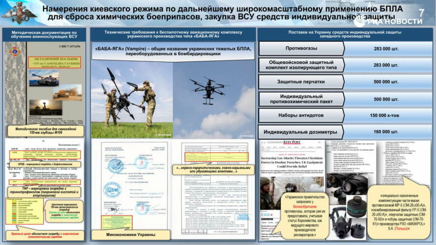 Минобороны РФ: Киев в 2025 году запросил у НАТО еще более 200 тысяч противогазов и костюмов химзащиты