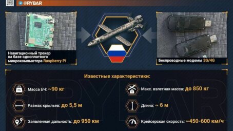 Пополнение модельного ряда, что известно о новой «Герани»