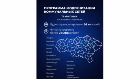 В текущем году в Саратовской области начнут модернизацию коммунальных сетей в 17 крупных населенных пунктах