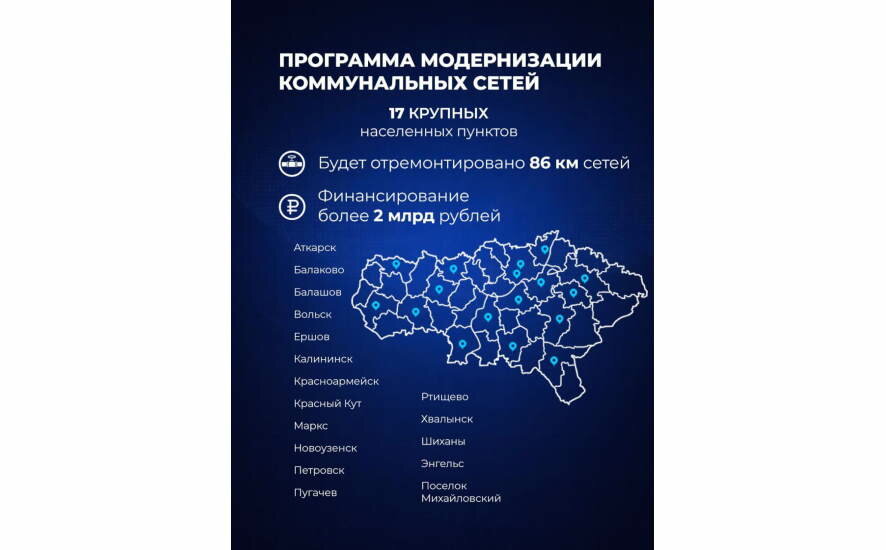 В текущем году в Саратовской области начнут модернизацию коммунальных сетей в 17 крупных населенных пунктах