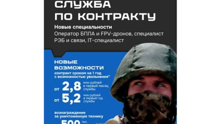 В Саратовской области почти вдвое увеличены выплаты контрактникам