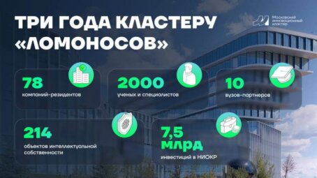 От спутников до IT-платформ: три года работы кластера «Ломоносов»