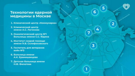 Ядерная медицина Москвы: точность, скорость, направленное действие