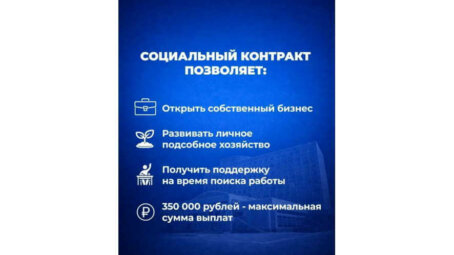 Свыше 50 млн рублей с начала года получили жители Саратовской области, заключившие социальные контракты