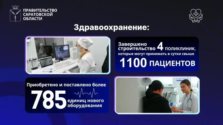 Роман Бусаргин подвел итоги года в сфере здравоохранения