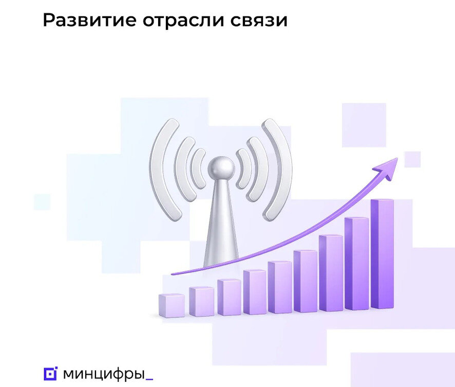 Развитие телеком-отрасли: итоги 2025 года